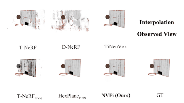 NVFi project thumbnail